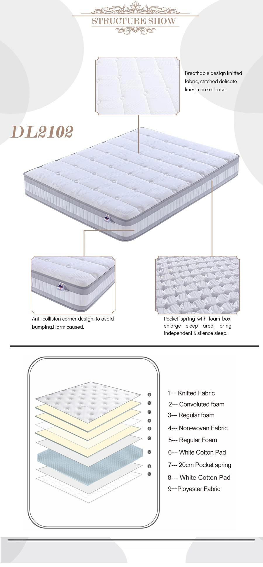 Convoluted + Soft Foam&#160; + Others Home Medical Air Foam Mattress