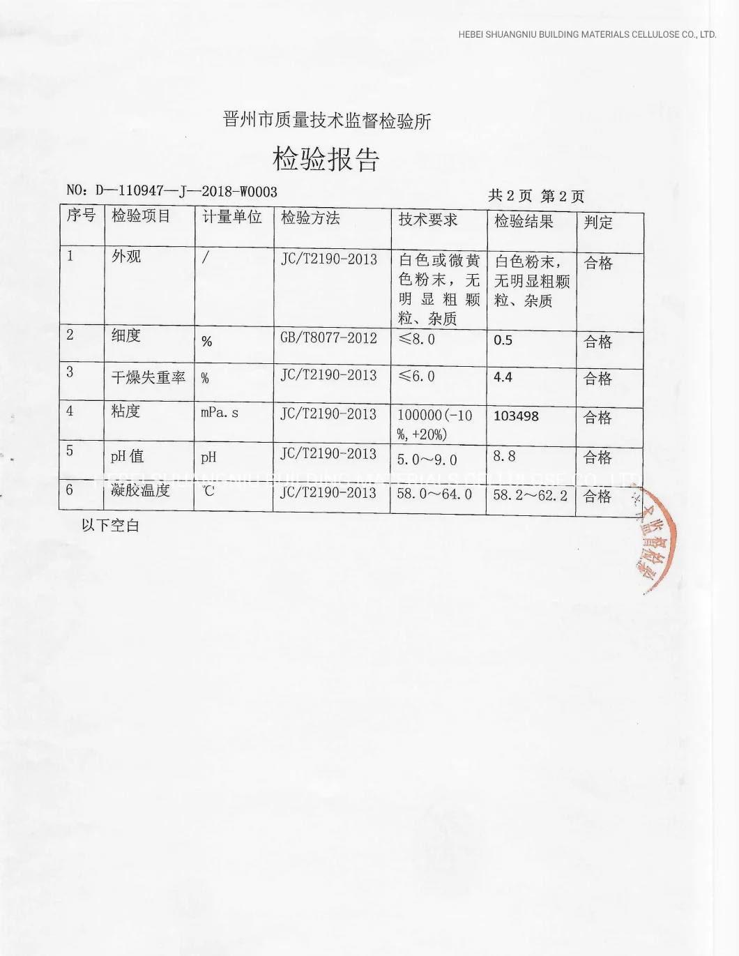 Construction Grade Chemicals Additive HPMC Used for Waterproof Putty